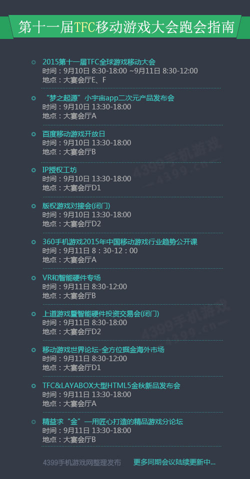 TFC跑会指南