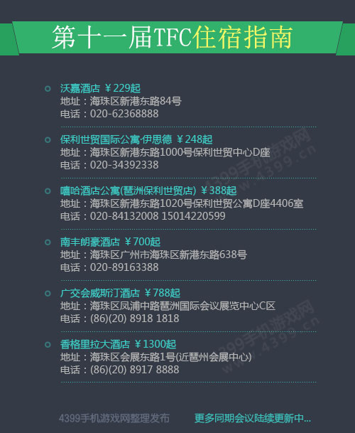 TFC跑会指南