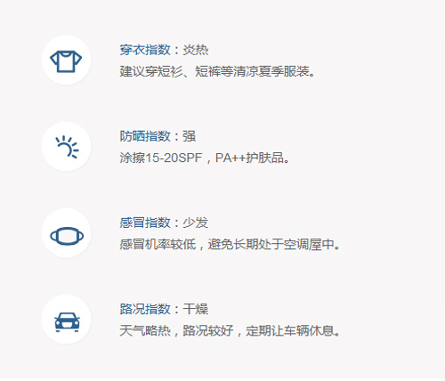 广州天气