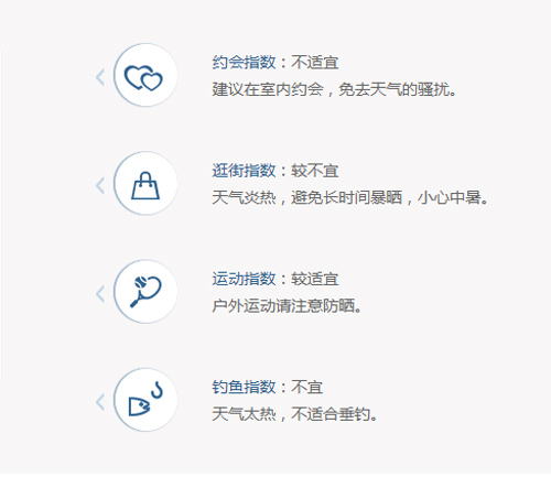广州天气2