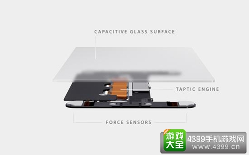 Iphone6S发布会前瞻 一场收复失地的战役