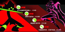 火柴人联盟瑞文和剑圣组合怎么样 装备推荐 
