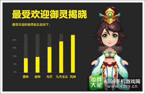 新仙剑奇侠传资讯