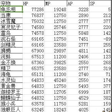 大话西游手游