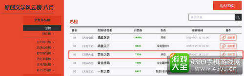 焚天之怒
