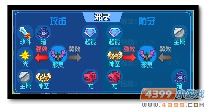 魔神世纪黑斯延解析