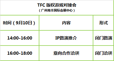 9月10日TFC大会版权游戏对接会流程图