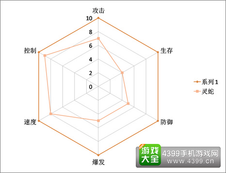 功夫熊猫序篇灵蛇