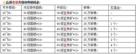 九阴真经手游