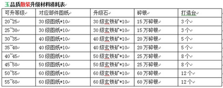 九阴真经手游