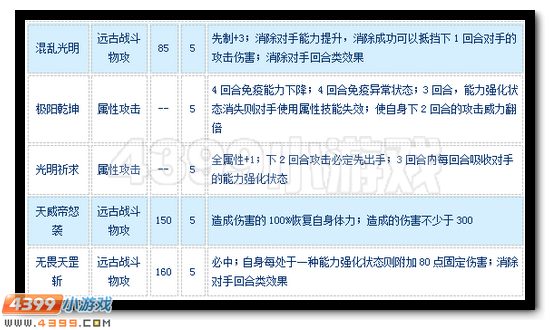 赛尔号萨夫特怎么配招