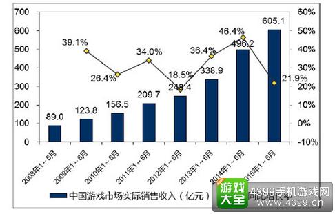火线精英手机版