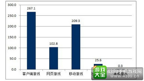 火线精英手机版