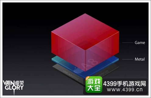 虚荣内部设施