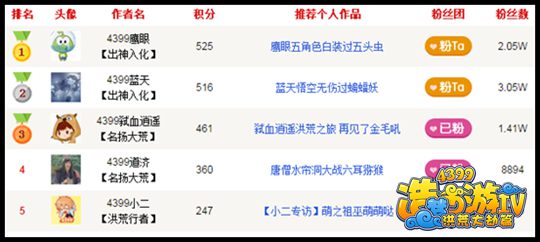 洪荒大劫篇玩家小编实物奖励大投放