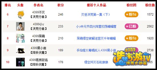洪荒大劫篇玩家小编实物奖励大投放