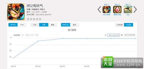 师父有妖气手游