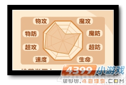魔神世纪圣兽白虎解析