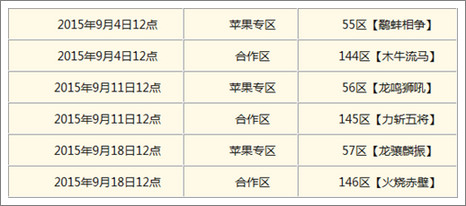三国杀传奇