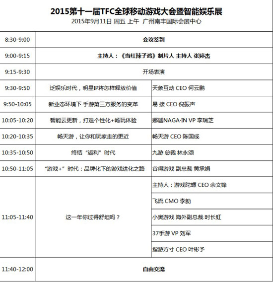 TFC主会场议程