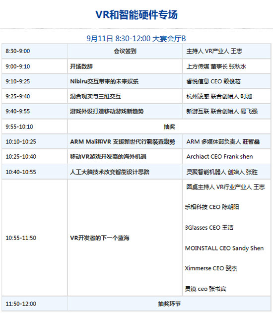 VR和智能硬件专场