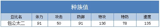 奥拉星包公太二种族值