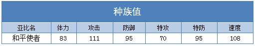 奥拉星和平使者种族值