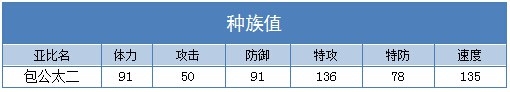 奥拉星包公太二种族值