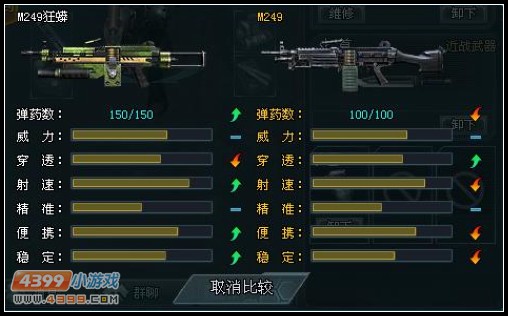 4399生死狙击M249狂蟒个人浅析
