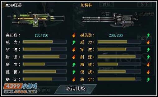4399生死狙击M249狂蟒个人浅析