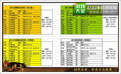 热血传奇手机版道士PK攻略