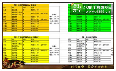 热血传奇手机版战士PK
