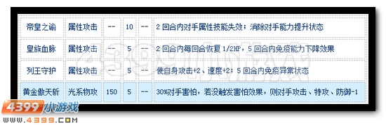 赛尔号圣皇怎么配招