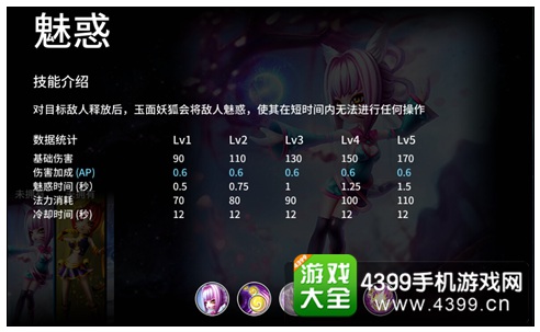 刀塔西游