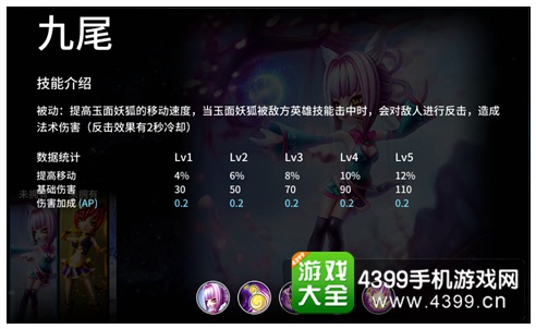 刀塔西游