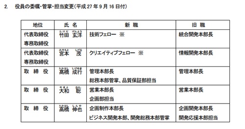 任天堂确定君岛达己出任新社长 16日将有大规模职务变动