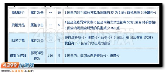 赛尔号威斯克怎么配招