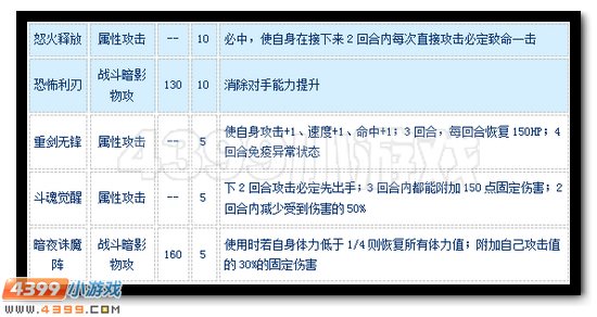 赛尔号圣能·永恒怎么配招