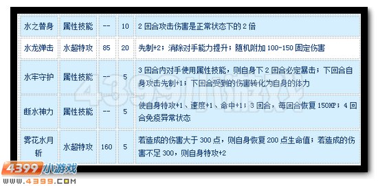 赛尔号奥忍雷纳怎么配招
