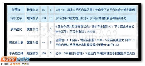 赛尔号德尔波拉怎么配招