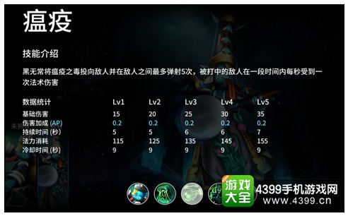 刀塔西游