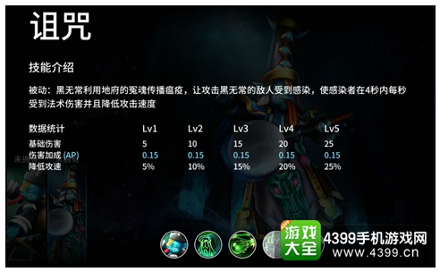 刀塔西游