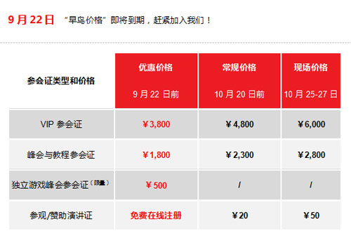 中国独立游戏节门票