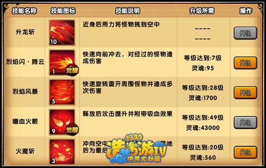 洪荒大劫篇孙悟空打黄眉大王