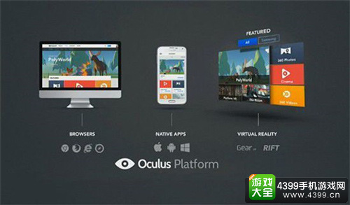 Oculus Platform