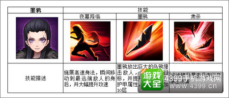 新秦时明月手游墨鸦