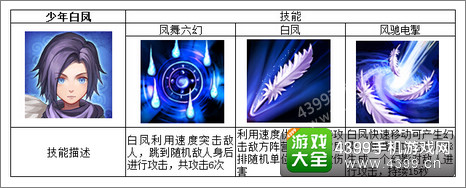 新秦时明月手游少年白凤