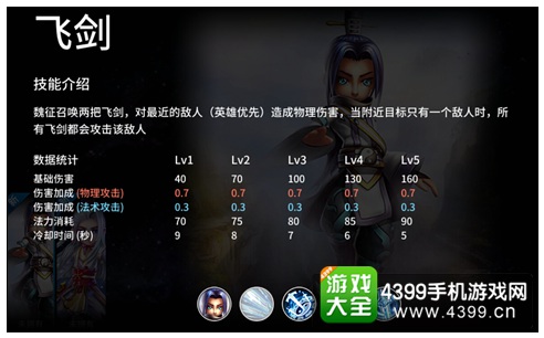 刀塔西游魏征