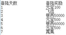 琅琊榜