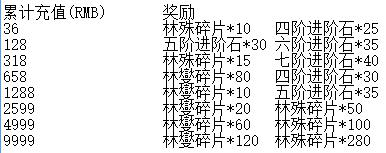 琅琊榜